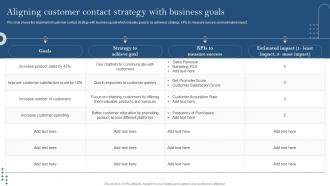 Aligning Customer Contact Strategy With Business Goals Developing Customer Service Strategy