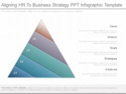 Aligning Hr To Business Strategy Ppt Infographic Template