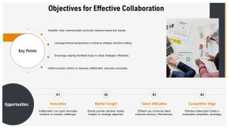 Aligning Internal Teams With External Strategic Advisory Boards PPT Guidelines AT Adaptable Graphical