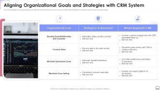 Aligning Organizational Goals And Strategies With Crm System Crm Software Implementation