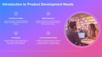 Aligning Product Development With Customer Needs PPT Structure AT Best Visual
