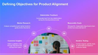Aligning Product Development With Customer Needs PPT Structure AT Unique Visual