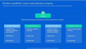 Aligning Product Portfolios Product Portfolio Vision And Selection Criteria