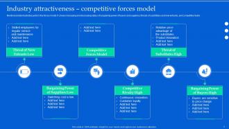 Aligning Product Portfolios With Strategic Plans Powerpoint Presentation Slides