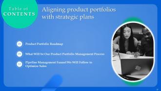 Aligning Product Portfolios With Strategic Plans Powerpoint Presentation Slides