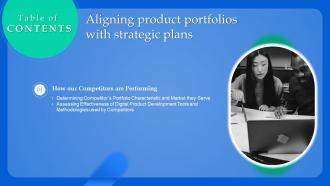 Aligning Product Portfolios With Strategic Plans Table Of Contents