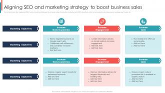 Aligning SEO And Marketing Strategy To SEO Marketing To Boost Business Sales