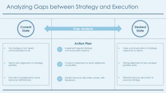 Aligning Strategy Tactics And Goals For Success PPT Structure AT Best Multipurpose