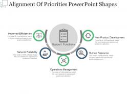 Alignment of priorities powerpoint shapes