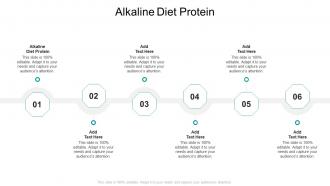 Alkaline Diet Protein In Powerpoint And Google Slides Cpb