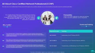 All About Cisco Certified Network Professional CCNP Professional Certification Programs