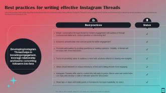 All About Instagram Threads Powerpoint Presentation Slides AI CD Graphical Professionally