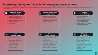 All About Instagram Threads Powerpoint Presentation Slides AI CD Adaptable Professionally