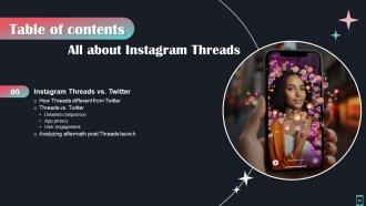 All About Instagram Threads Powerpoint Presentation Slides AI CD Best Multipurpose