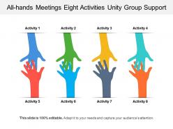 All hands meetings eight activities unity group support