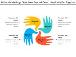 All hands meetings objectives support group help unity get together