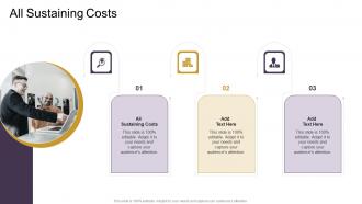 All Sustaining Costs In Powerpoint And Google Slides Cpb