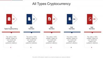 All Types Cryptocurrency In Powerpoint And Google Slides Cpb