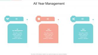 All Year Management In Powerpoint And Google Slides Cpb