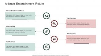 Alliance Entertainment Return In Powerpoint And Google Slides Cpb