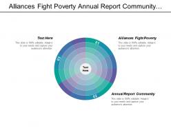 Alliances fight poverty annual report community contribution agreement