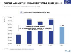 Allianz acquisition and administrative costs 2014-18