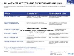 Allianz CSR Activities And Energy Monitoring 2018