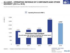 Allianz operating revenue by corporate and other segment 2014-2018