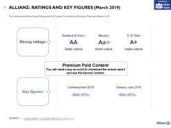 Allianz ratings and key figures march 2019
