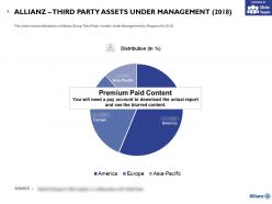 Allianz Third Party Assets Under Management 2018
