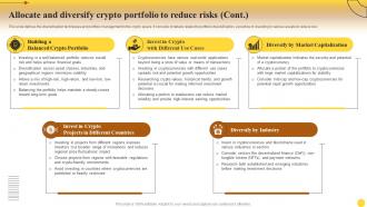 Allocate Portfolio To Reduce Comprehensive Guide For Mastering Cryptocurrency Investments Fin SS Editable Customizable