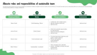 Allocate Roles And Responsibilities Of Green Marketing Guide For Sustainable Business MKT SS