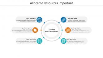 Allocated resources important ppt powerpoint presentation summary inspiration cpb