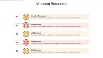 Allocated Resources In Powerpoint And Google Slides Cpb