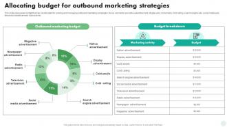 Allocating Budget For Outbound Marketing Strategies Digital And Traditional Marketing Strategies MKT SS V