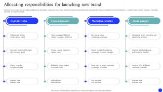 Allocating Responsibilities For Brand Market And Launch Strategy MKT SS V