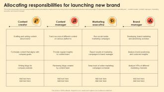 Allocating Responsibilities For Launching New Brand Digital Brand Marketing MKT SS V