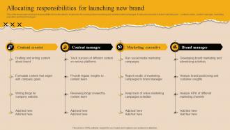 Allocating Responsibilities For Launching New Market Branding Strategy For New Product Launch Mky SS