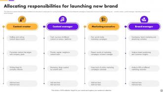 Allocating Responsibilities Launching Brand Extension Strategy To Diversify Business Revenue MKT SS V