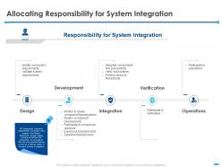 Allocating responsibility for system integration development ppt powerpoint slides rules