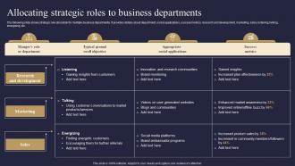 Allocating Strategic Roles To Business Departments Viral Advertising Strategy To Increase