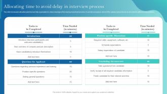 Allocating Time To Avoid Delay In Interview Process Improving Recruitment Process