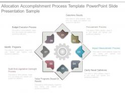 Allocation Accomplishment Process Template Powerpoint Slide ...