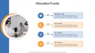 Allocation Funds In Powerpoint And Google Slides Cpb