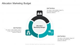 Allocation Marketing Budget In Powerpoint And Google Slides Cpb