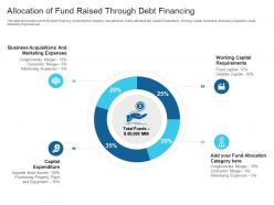 Allocation of fund raised through debt financing raise debt capital commercial finance companies ppt grid