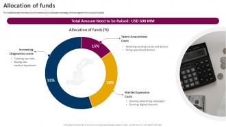 Allocation Of Funds Astrazeneca Investor Funding Elevator Pitch Deck Ppt Example