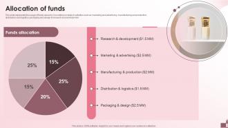 Allocation Of Funds Beauty Products Company Investment Funding Elevator Pitch Deck