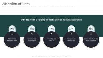 Allocation Of Funds Big Data Management Investment Raising Pitch Deck