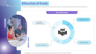 Allocation Of Funds Bind Surest Investor Funding Elevator Pitch Deck